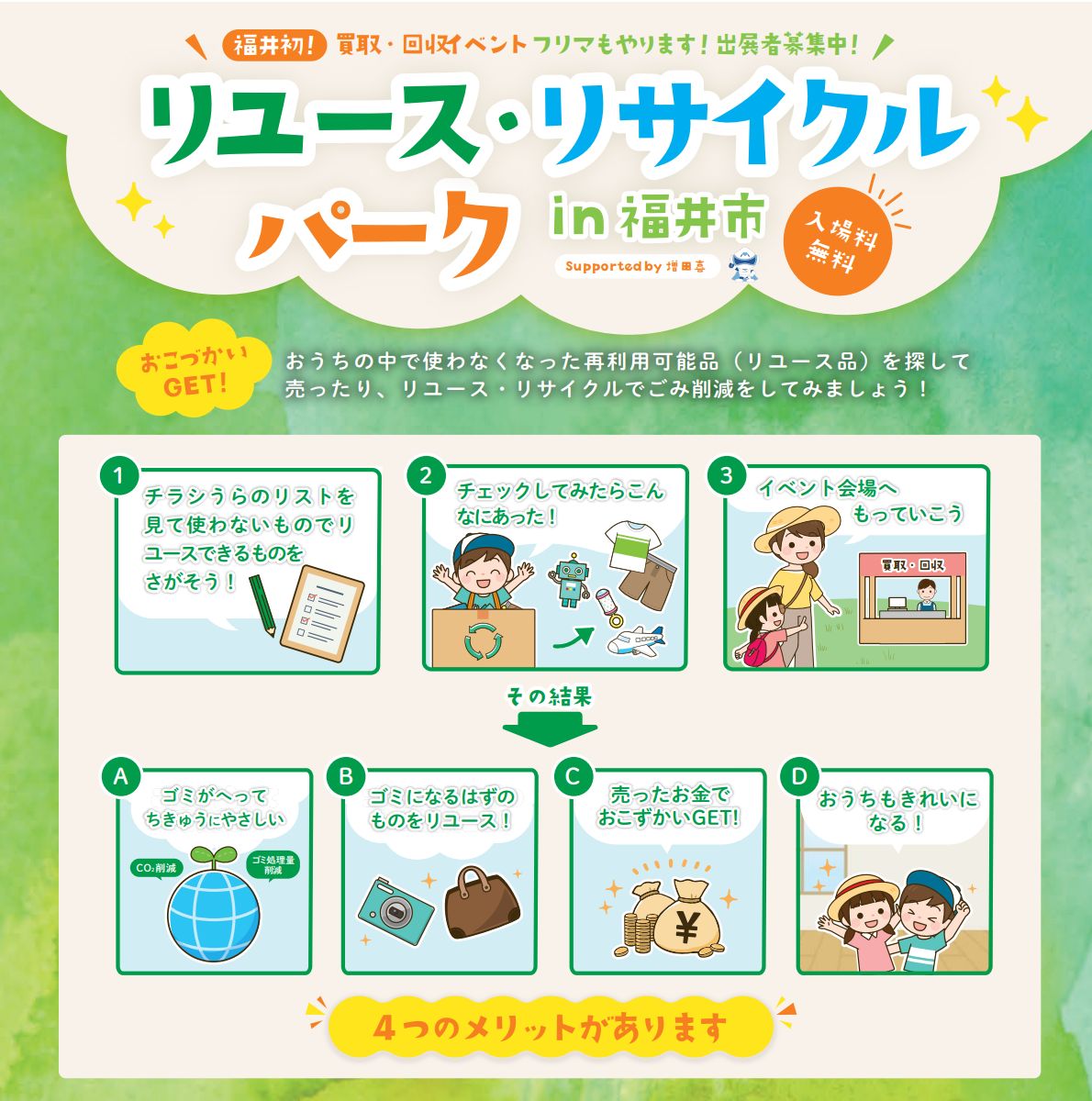 リユース リサイクルパーク事業福井県まちづくりセンター